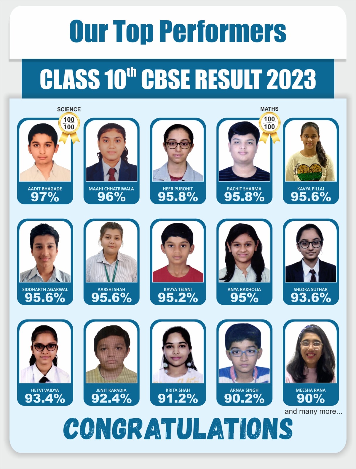 10th-CBSE-Result-2023