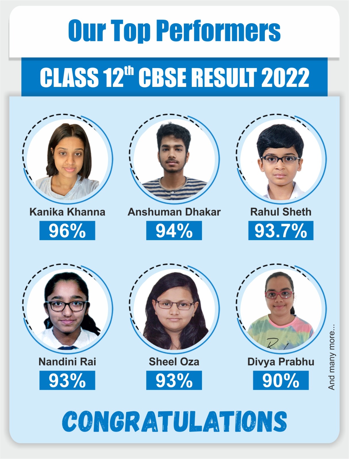 12th-CBSE-Toppers-2022