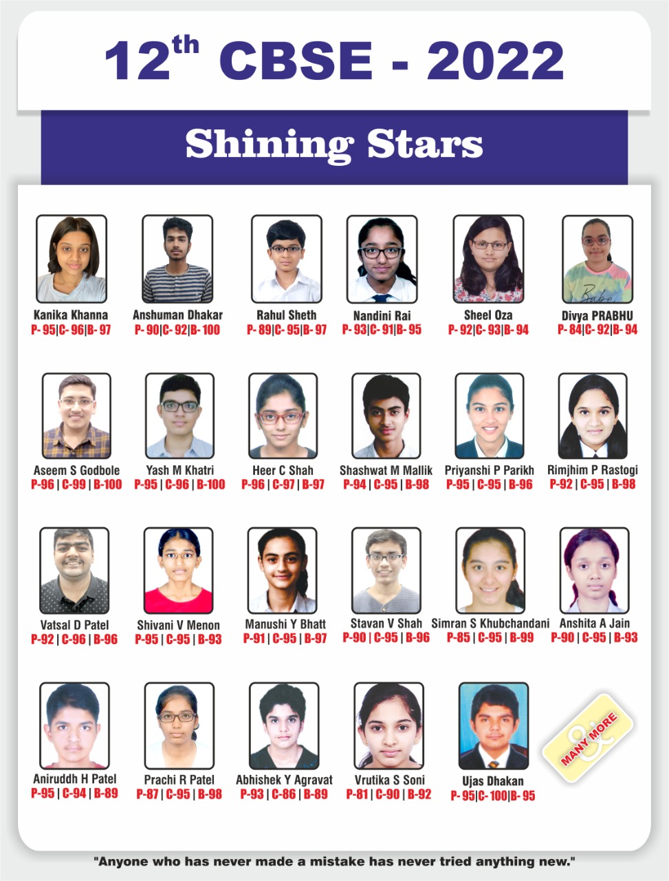 12th-Cbse-All-Students-2022